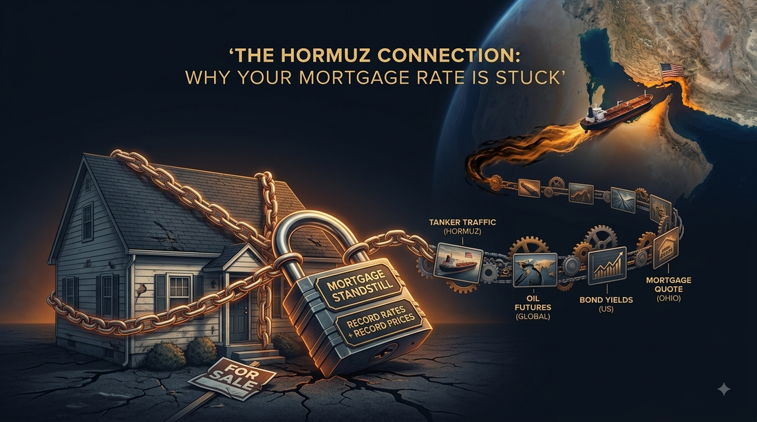 Home Sales Are Falling Even as "Inflation Cools." Here's the Disconnect